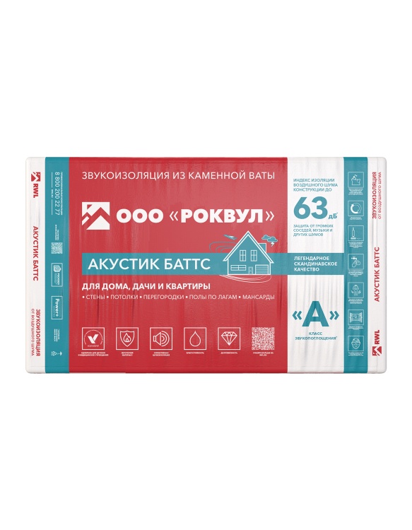 Утеплитель Роквул Акустик Баттс 1000х600х75 мм, 45 кг/м3, 8 шт. уп