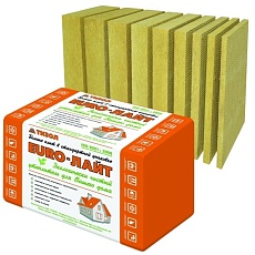 Тизол ЕВРО-Лайт 40 К (1000*600*100) 8п/0,48м3/4,8м2